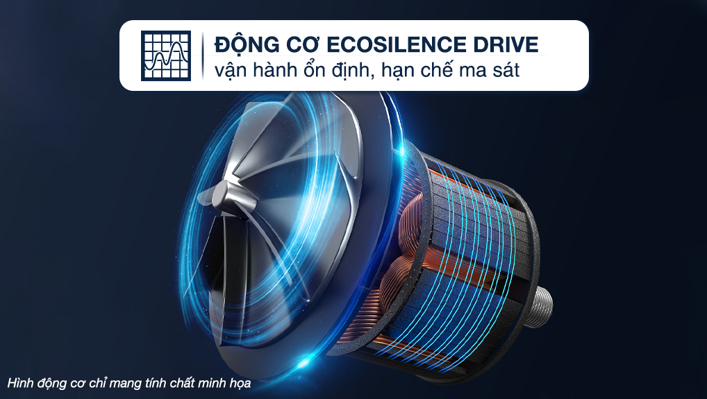 Máy giặt lồng ngang Bosch WGA14400SG 9 kg động cơ ecosilence drive